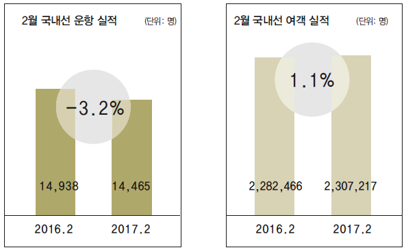 뉴스 사진